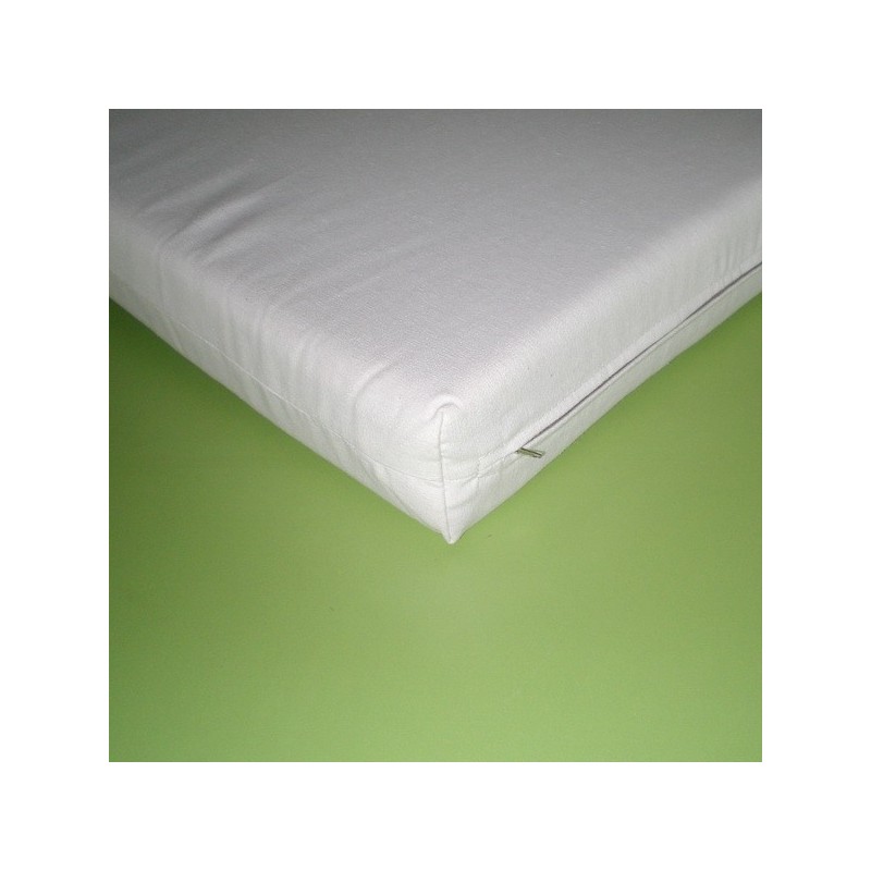 Comprar Colchón para cuna en CesteriaGretel.Com